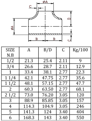 Butt Weld Equal Tee Dimensions
