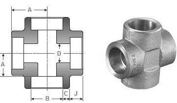 Forged Socket Weld Equal Cross Dimensions