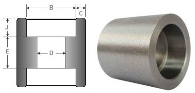 Forged Socket Weld Full Coupling Dimensions