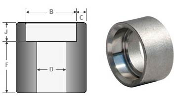 Forged Socket Weld Half Coupling Dimensions
