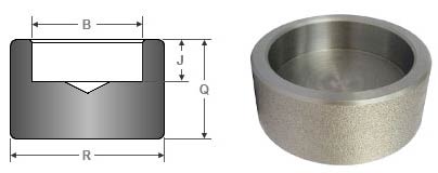 Forged Socket Weld Pipe Cap Dimensions