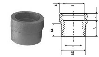 Forged Socket Weld Reducer Insert Dimensions