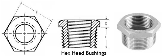 Forged Screwed-Threaded Hex Head Bushing Dimensions