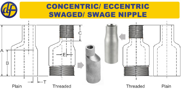 concentric eccentric swaged swage nipple dimensions diagram