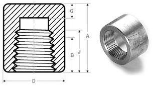 Forged Screwed-Threaded Cap Dimensions